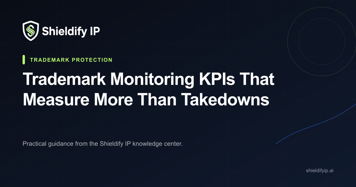 Trademark monitoring KPI framework for brand protection teams